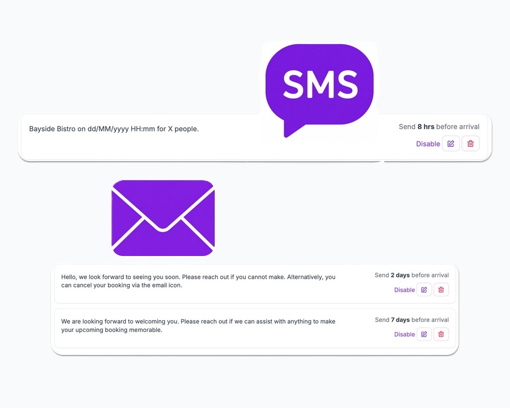 SimpleERB Automated SMS