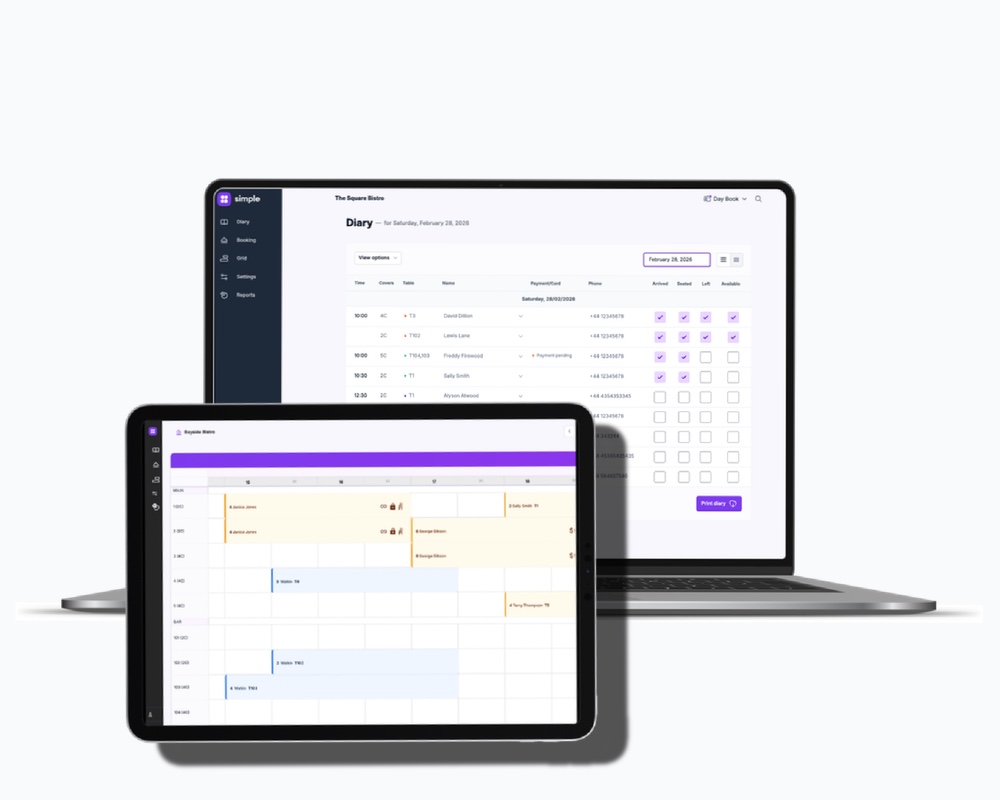 Social Bookings