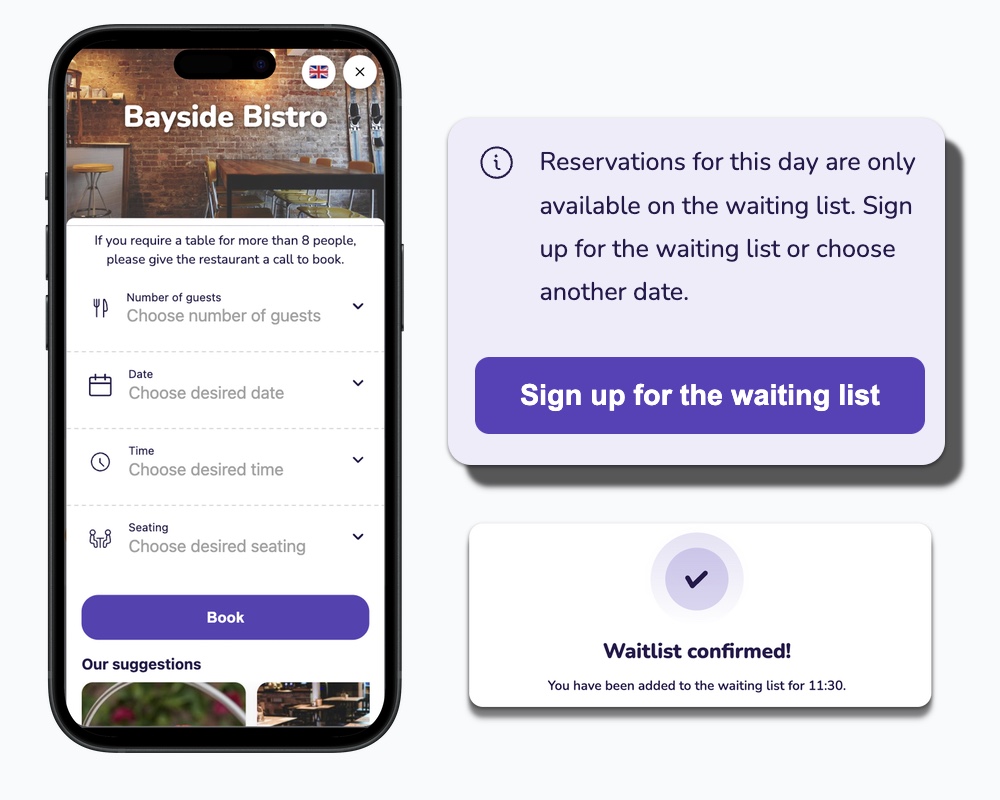 Online Hotel Bookings